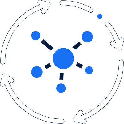 Machine Learning Development Services